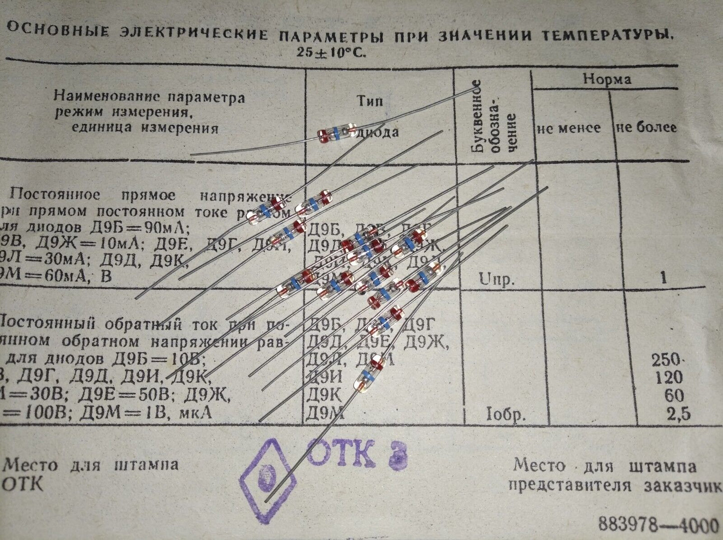 (100 pcs) D9E (Д9Е) Blue-Red Ring USSR Germanium Detector Diode 50V 20ma
